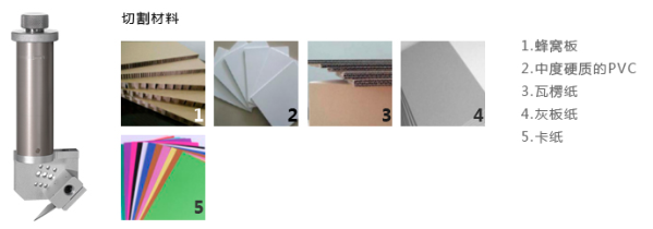 斜切刀及切割材料.png 斜切刀及切割材料.png