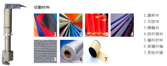 輪切刀及切割材料.png 輪切刀及切割材料.png
